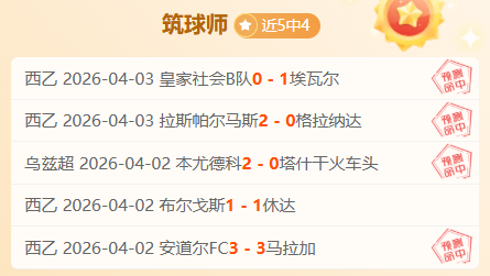 三冠王荣耀,人独享,世界杯,世界杯竞猜,2026世界杯,竞猜策略,赛事分析,实时更新