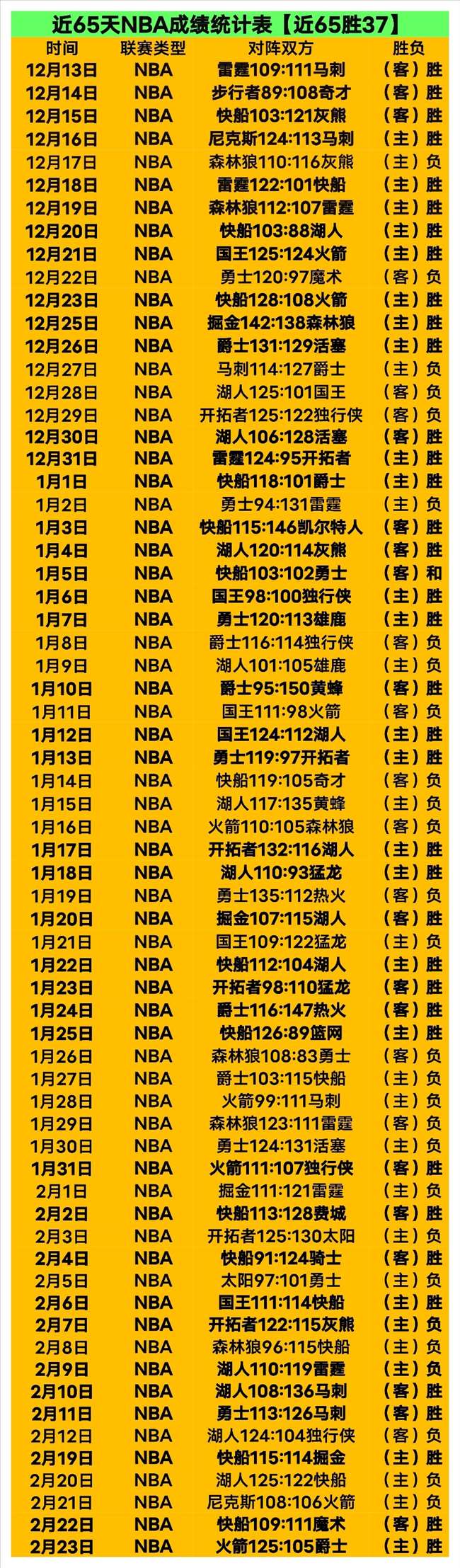 巴塞羅那本,菲卡歐冠小,組賽第,世界杯竞猜,2026世界杯,竞猜策略,赛事分析,实时更新