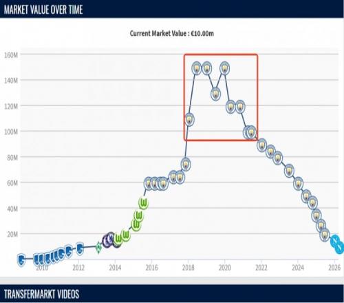 巴塞羅那本,菲卡歐冠小,組賽第,世界杯竞猜,2026世界杯,竞猜策略,赛事分析,实时更新