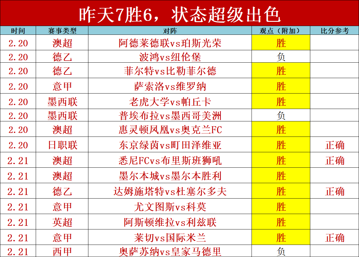 篮球盛宴,森林狼巅峰,对决马刺,世界杯竞猜,2026世界杯,竞猜策略,赛事分析,实时更新