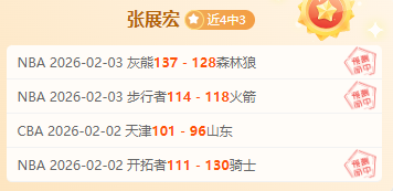 篮球盛宴,森林狼巅峰,对决马刺,世界杯竞猜,2026世界杯,竞猜策略,赛事分析,实时更新