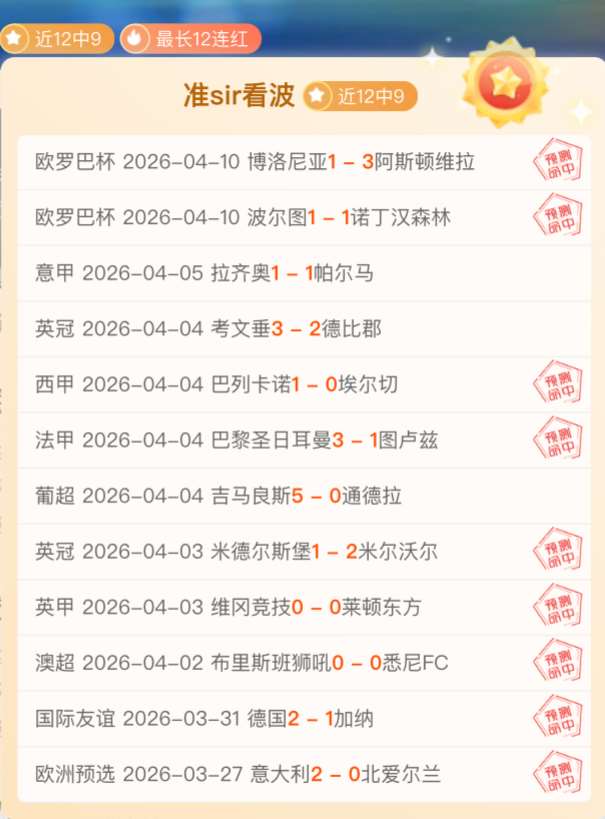 梅西斯助萨,莱尼塔纳,战平,世界杯竞猜,2026世界杯,竞猜策略,赛事分析,实时更新