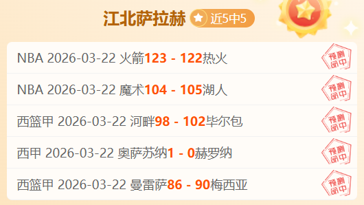 姆巴佩今夏,有望加盟皇,转会费,世界杯竞猜,2026世界杯,竞猜策略,赛事分析,实时更新