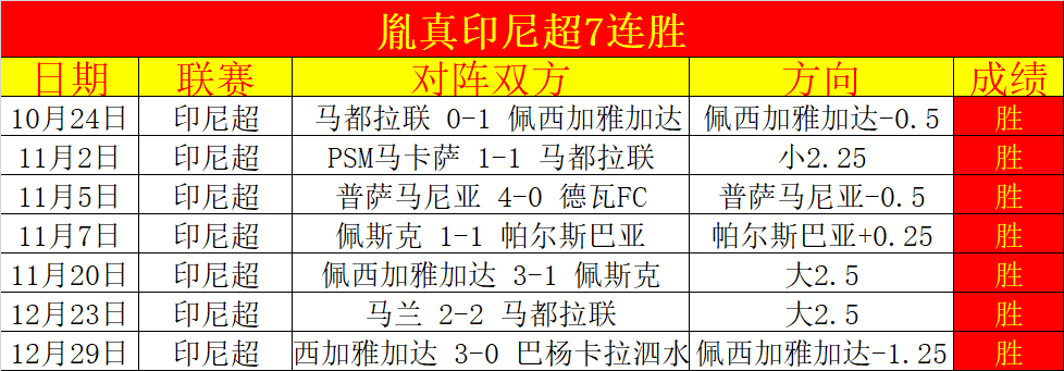 胜率分析,尼克斯,凯尔特人专,世界杯竞猜,2026世界杯,竞猜策略,赛事分析,实时更新