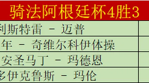 荷乙焦点战：15胜10分大热对决，这场逆袭之战将如何上演反转？