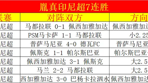 近5场NBA胜率分析：尼克斯VS凯尔特人专家质合推荐