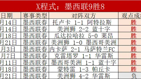 切尔西瞄准弗鲁米嫩塞中卫蒂亚戈席尔瓦加盟