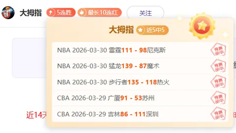 马克-威廉姆斯巡回赛挑战，目标试戴新装备